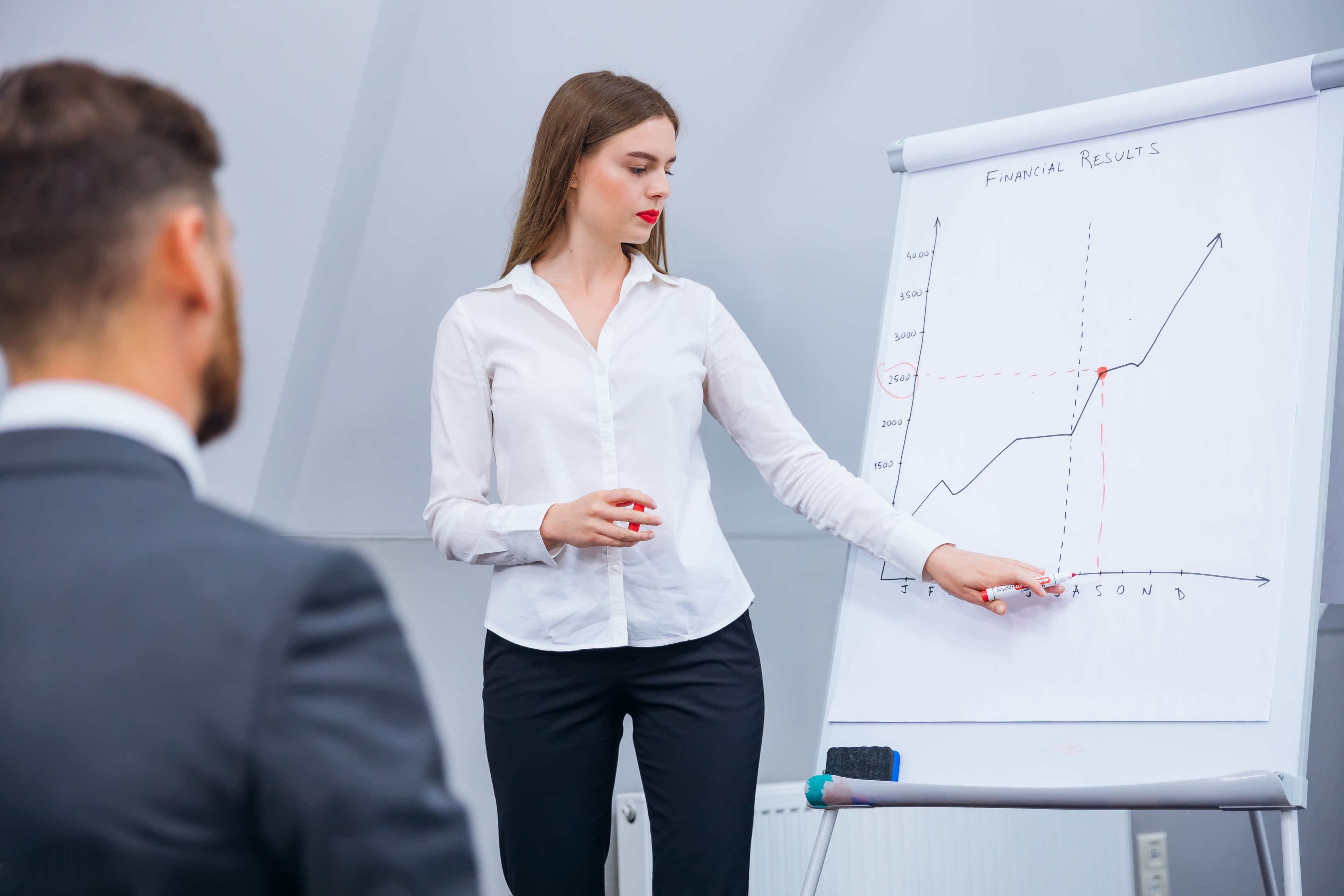 Aumente o patrimônio líquido da sua empresa com consórcio